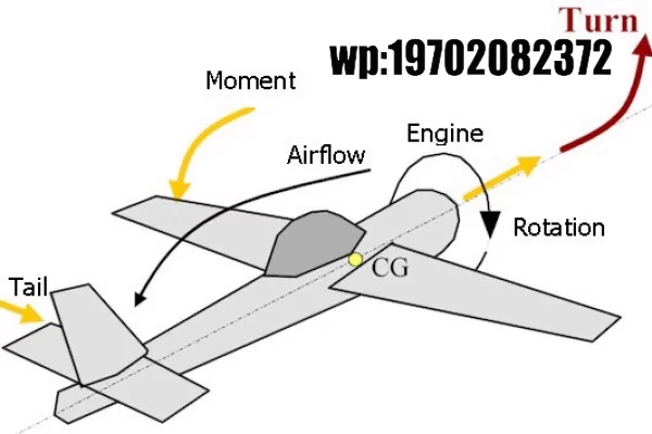 How to Make Your Own Drone: A Step-by-Step Guide for Beginners and Enthusiasts