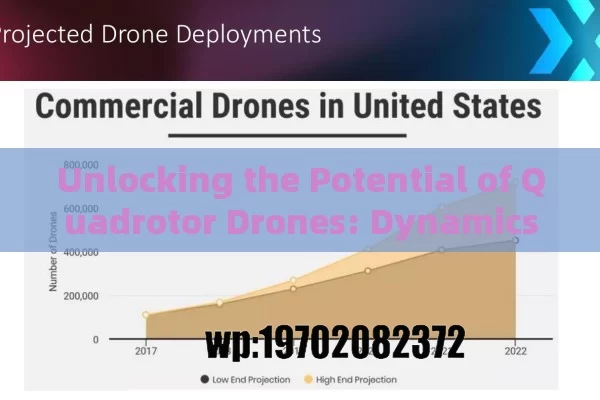 Unlocking the Potential of Quadrotor Drones: Dynamics, Control, and Applications for a High-Flying Future