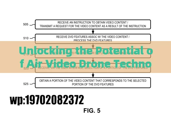 Unlocking the Potential of Air Video Drone Technology with the VisDrone Dataset