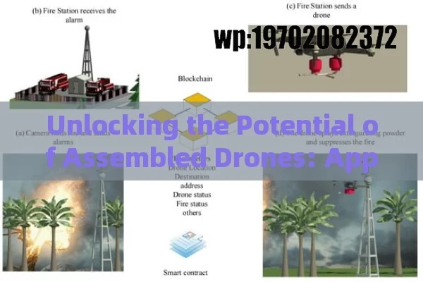 Unlocking the Potential of Assembled Drones: Applications and Innovations