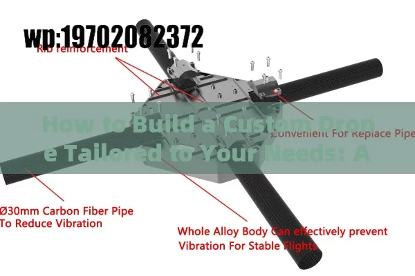 How to Build a Custom Drone Tailored to Your Needs: A Complete Step-by-Step Guide