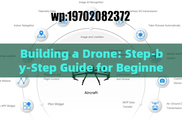 Building a Drone: Step-by-Step Guide for Beginners and Advanced Features Explained