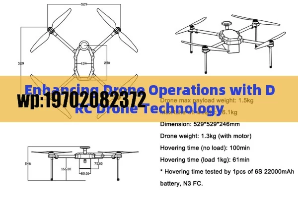 Enhancing Drone Operations with DRC Drone Technology